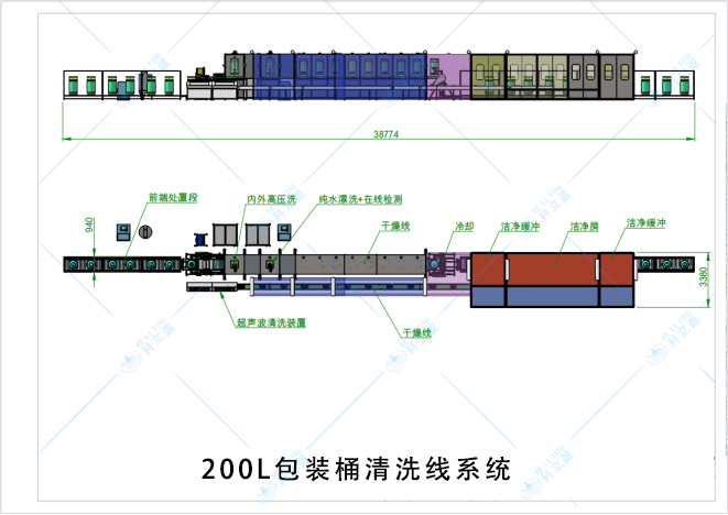 200L锂盐桶清洗系统