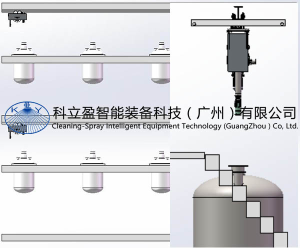 移动航车式反应釜清洗自动设备MAVCS系列