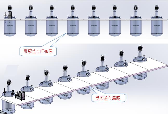 反应釜清洗系统