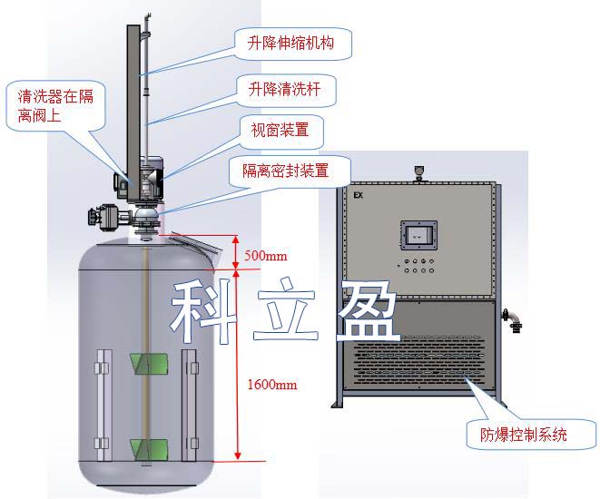 搪瓷釜自动清洗设备：盲点覆盖清洗解决